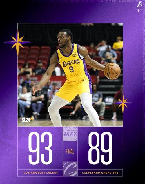 NBA夏季联赛：湖人93-89骑士,93-89力克对手展现强势”